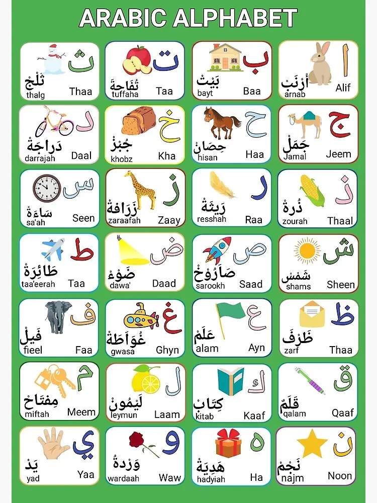 TABLEAU ALPHABET ARABE 70*50