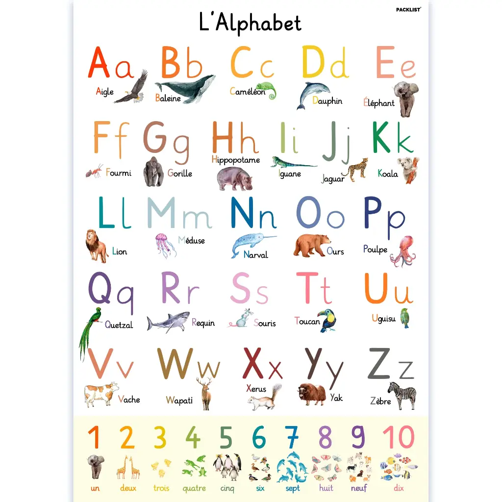 TABLEAU ALPHABET FRANCAIS 70*50